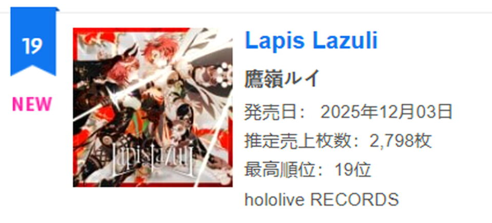 鷹嶺ルイ アルバム Lapis Lazuli オリコン